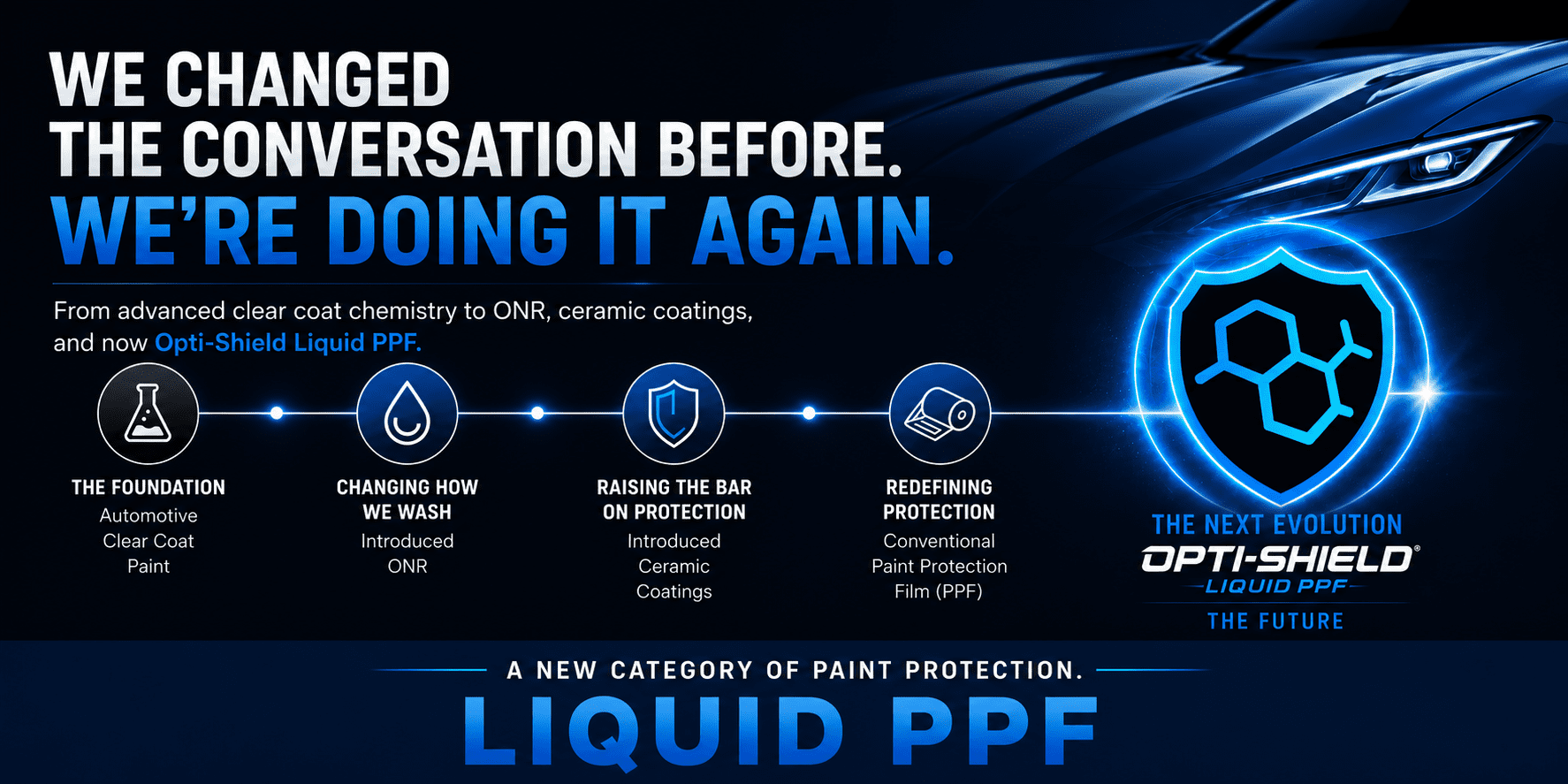 A New Category of Paint Protection Liquid PPF 16×9
