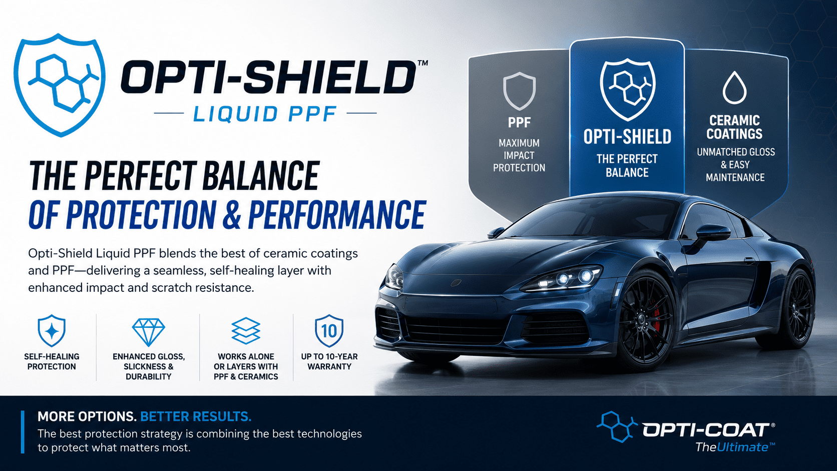 Opti-Shield Liquid PPF is the perfect balance of protection and performance